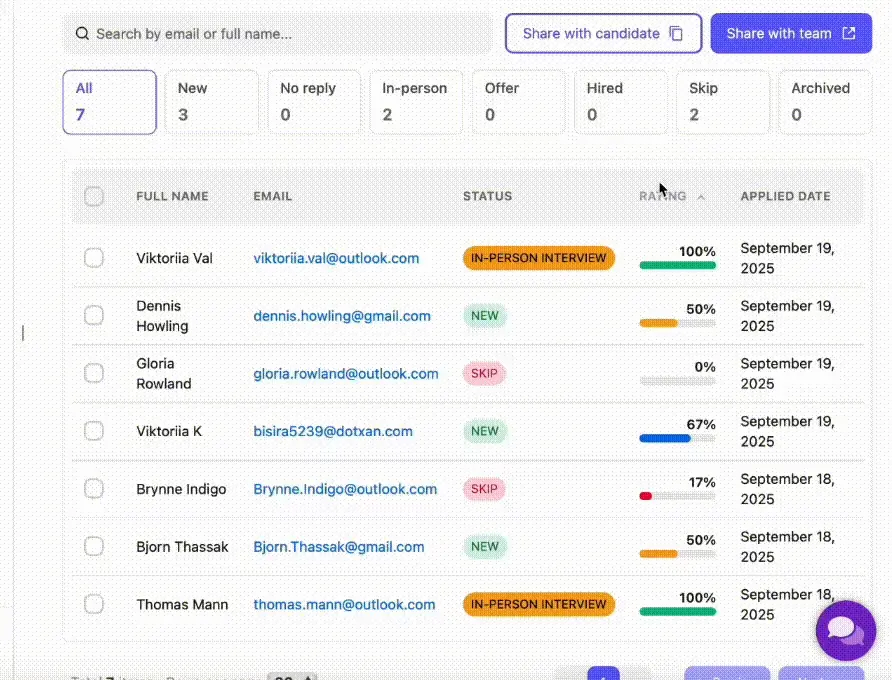 Smart Candidate Filtering