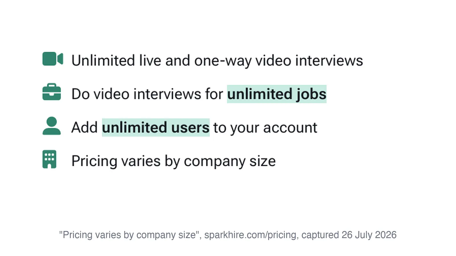 Spark Hire video interview plan bullets with the footnote Pricing varies by company size, starting at $249 per month